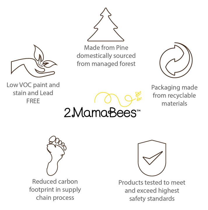 2MamaBees Reign Two Story Playhouse