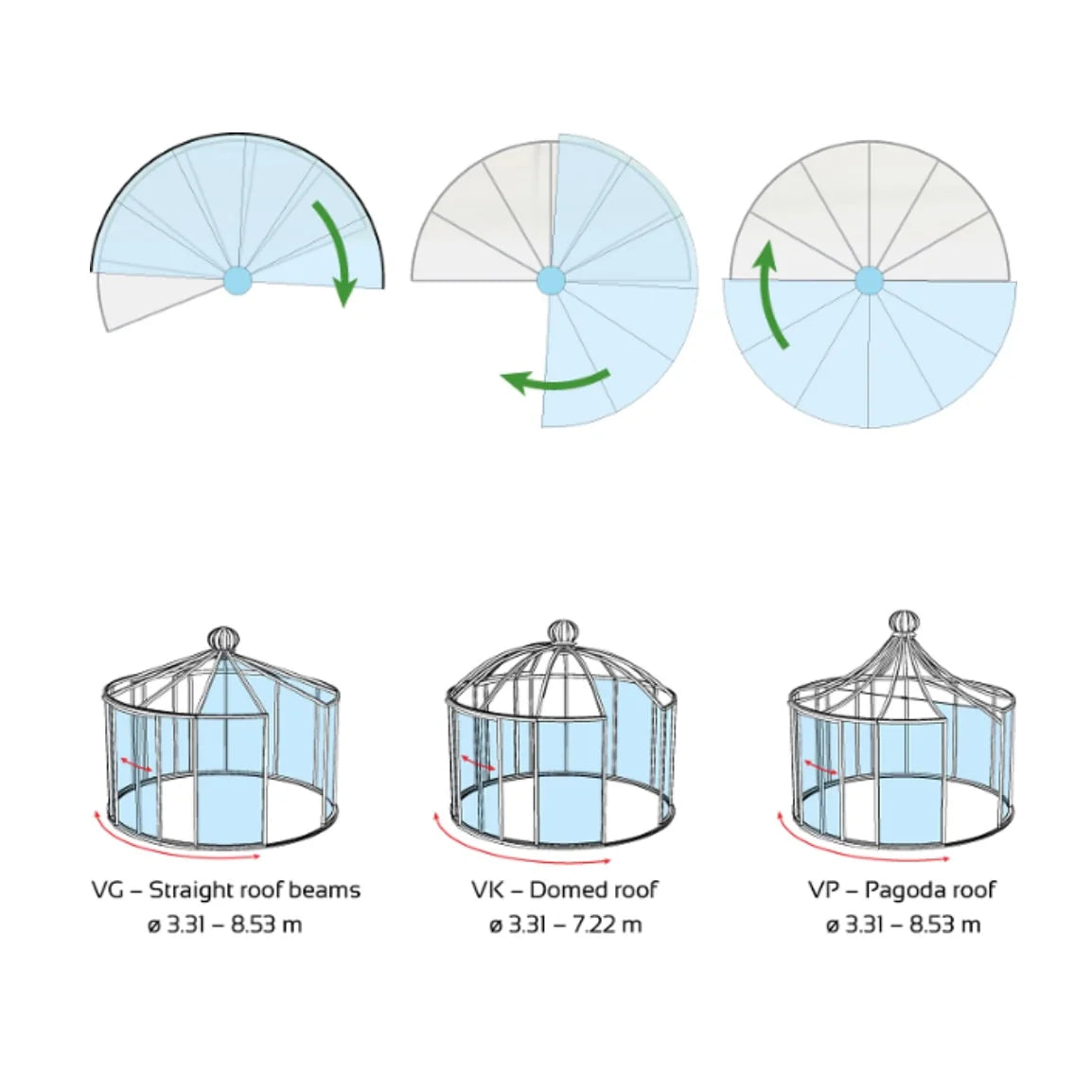 Exaco | Rondo Garden Pavilion