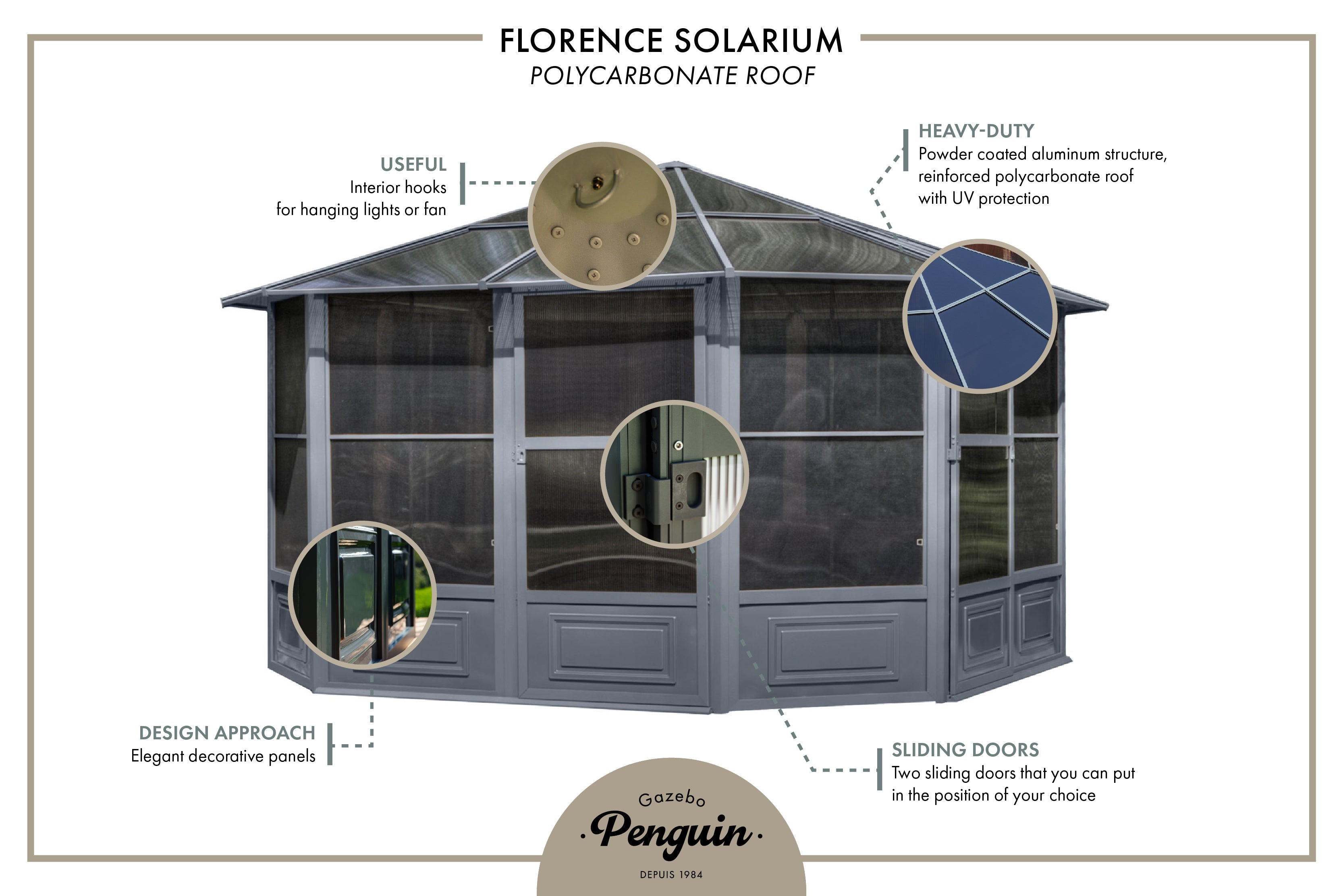 Gazebo Penguin Florence Solarium 12' x 15' Polycarbonate Roof