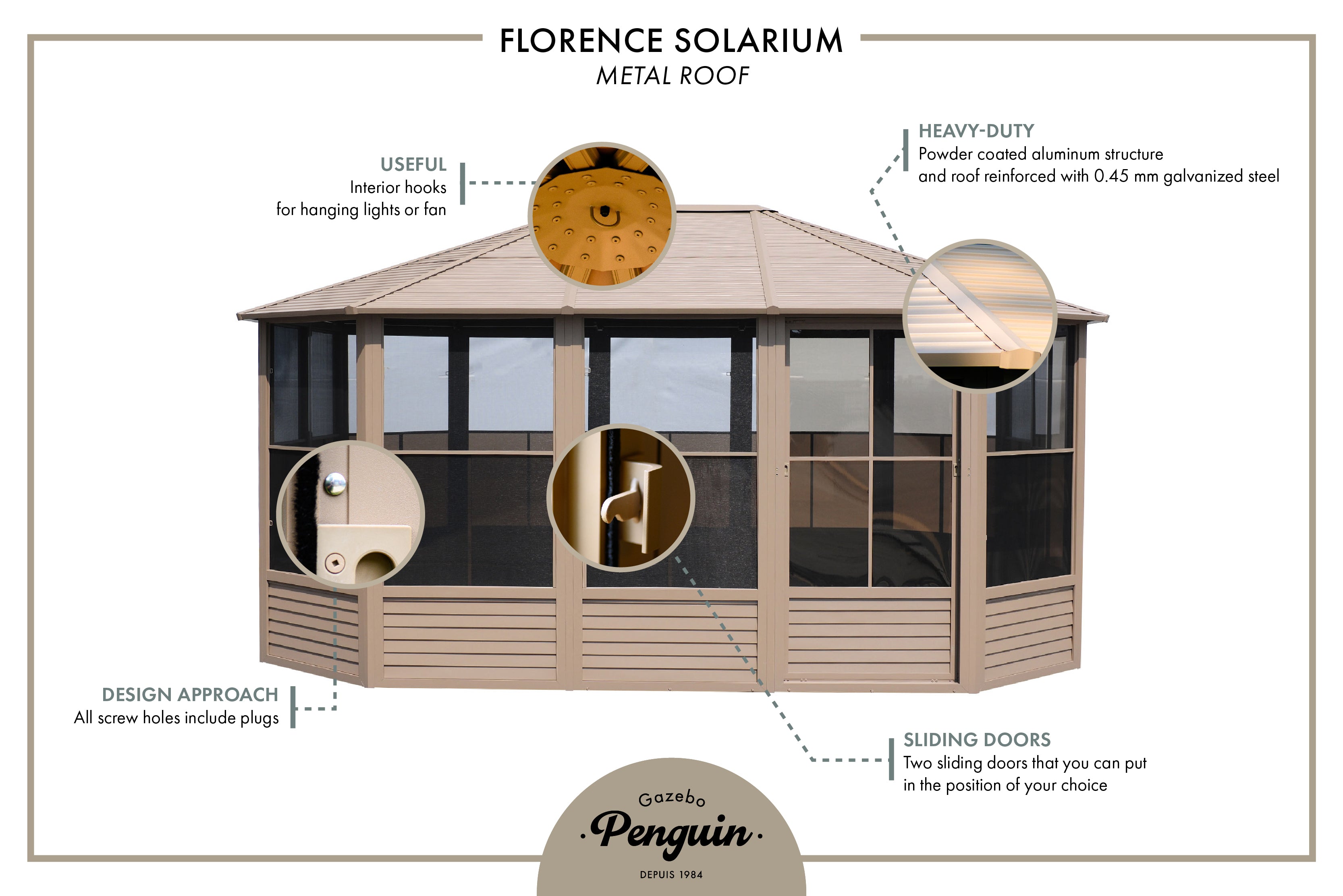 Gazebo Penguin Florence Solarium 12' x 18' Metal Roof